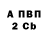 ГАШ убойный XYZ A
